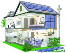 推廣綠色建筑需循序漸進