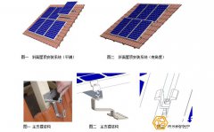 嵌入屋頂式太陽能支架系統(tǒng)組成與注意點(diǎn)