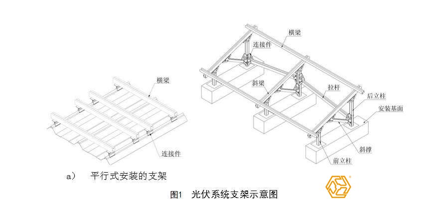 太陽能支架系統安裝圖示