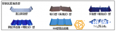 太陽能支架在彩鋼瓦屋面安裝及注意事項(xiàng)