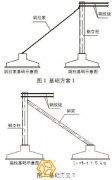 柔性太陽能支架技術方案詳解