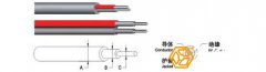 如何自建一套家用太陽能發電系統?